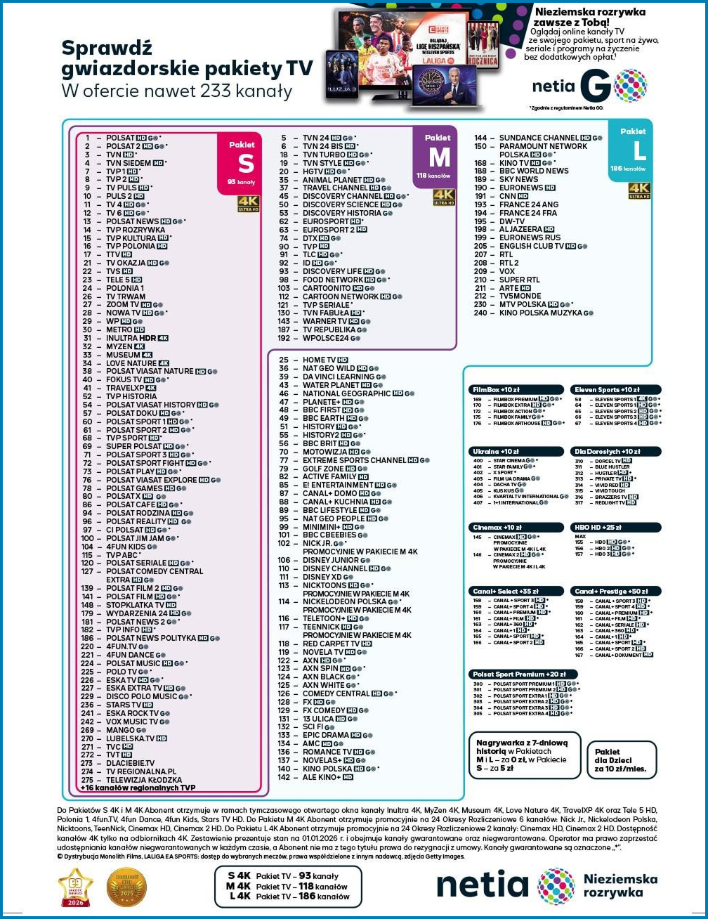 Pakiety telewizyjne Netia S, M i L - pełna lista kanałów